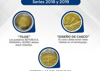 «Identifica tu moneda» campaña del Banco Nacional para evitar monedas falsas