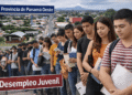 El desempleo juvenil en Panamá Oeste subió a 27%